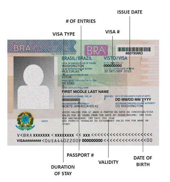 Topic Russian Passport Expiration Date 85