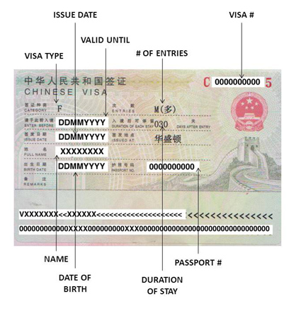 china travel document