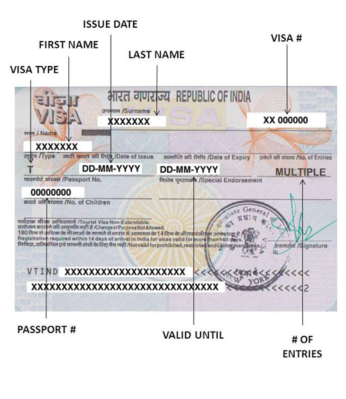 india visa on travel document