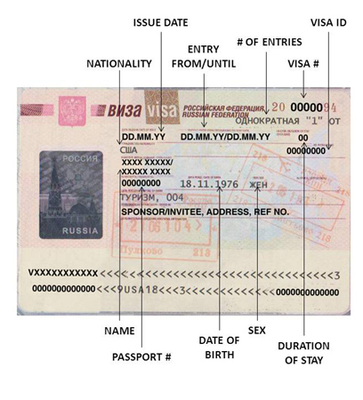 us tourist visa from russia